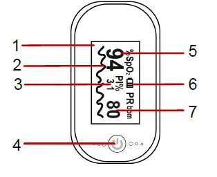 Konsung 6120-K01LX Fingertip Pulse Oximeter -5