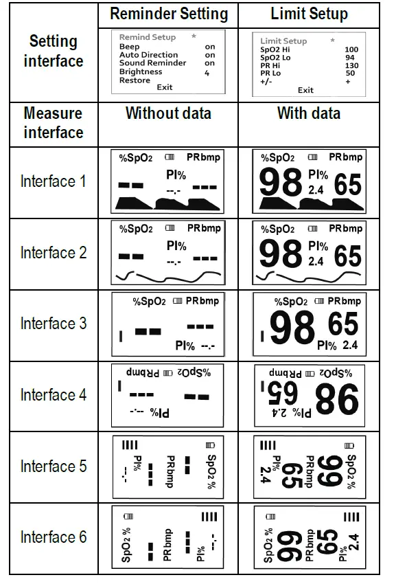 Konsung 6120-K01LX Fingertip Pulse Oximeter -6