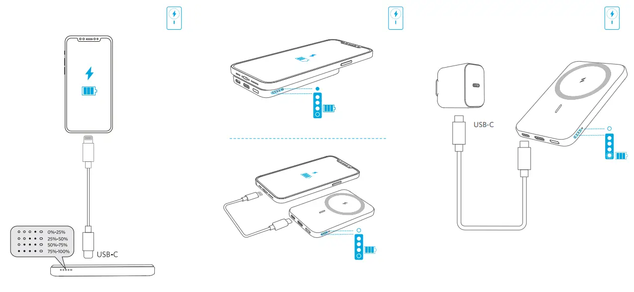 ANKER A25A7+A2058 Magnetic Wireless Charger 633 MagGo - Charger