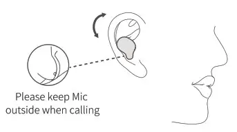 HAYLOU T15 TWS BT Earphone- Wear