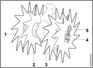 STIHL RL-MM - 482BA005 KN