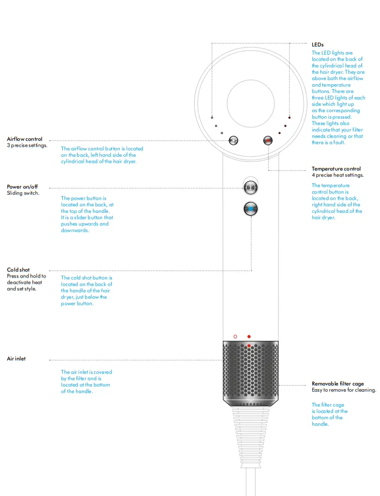 dyson supersonic 890684 Hair Dryer - Cold shot