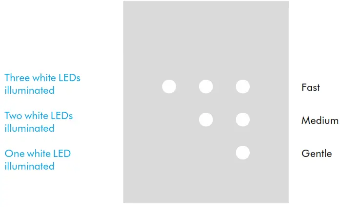 dyson supersonic 890684 Hair Dryer - hair dryer davi 1se