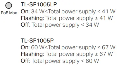 tp-link TL-SF1005P 5-Port 10-100Mbps Desktop Switch with 4-Port PoE+ Installation fig3