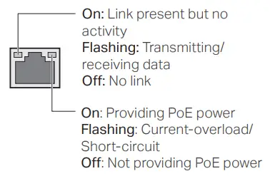 tp-link TL-SF1005P 5-Port 10-100Mbps Desktop Switch with 4-Port PoE+ Installation fig4