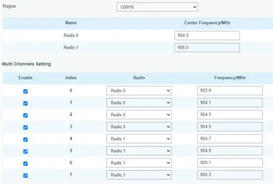 Milesight UG65 Semi Industrial LoRaWAN Gateway - Packet Forwarder