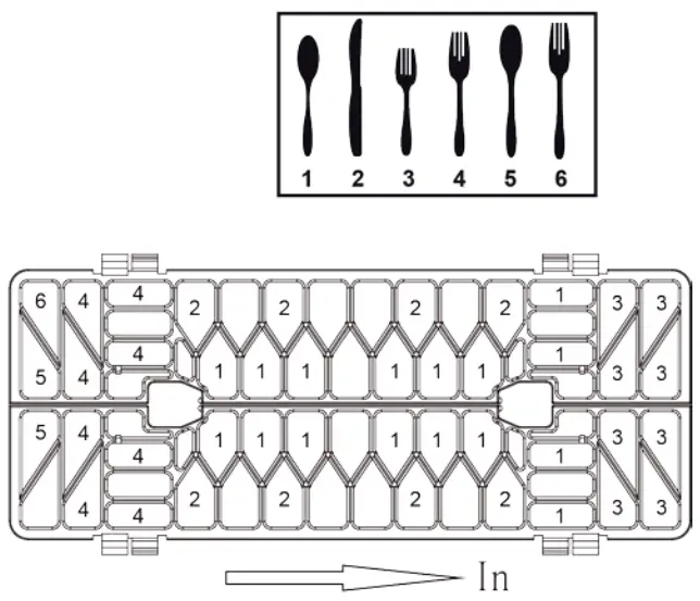 Avanti DW1831D0WE Dishwasher - Lower 1