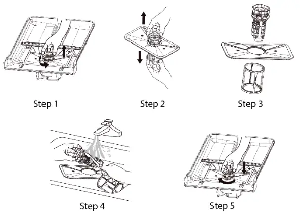 Avanti DW1831D0WE Dishwasher - clockwise