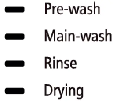 Avanti DW1831D0WE Dishwasher - icon 1