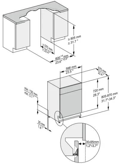 Installation Dimensions