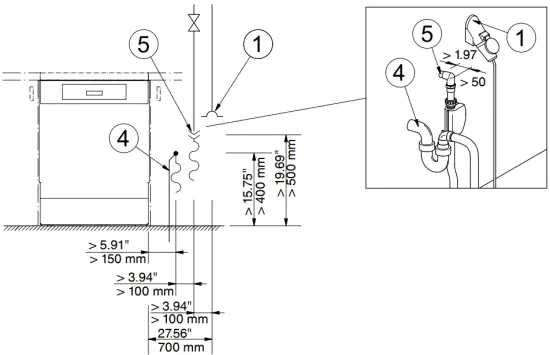 Installation Dimensions