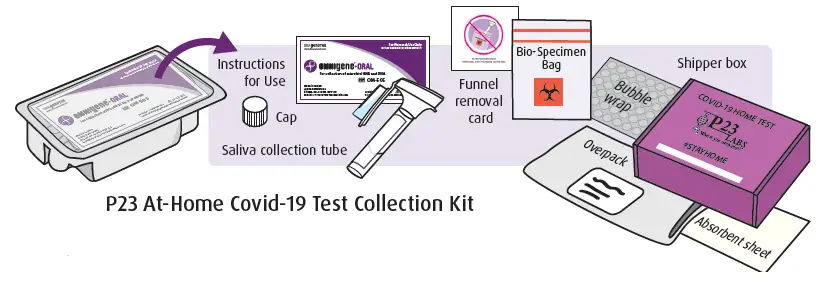 P23 LABS At-Home COVID-19 Test Collection Kit fig 6