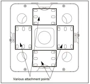 Attaching to Mounting Rail