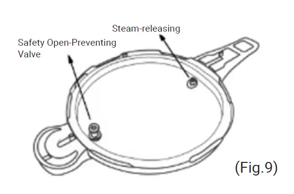 BOJ 2.7L Pressure Cooker Lighting fig 11