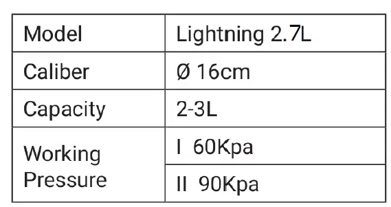 BOJ 2.7L Pressure Cooker Lighting fig 13