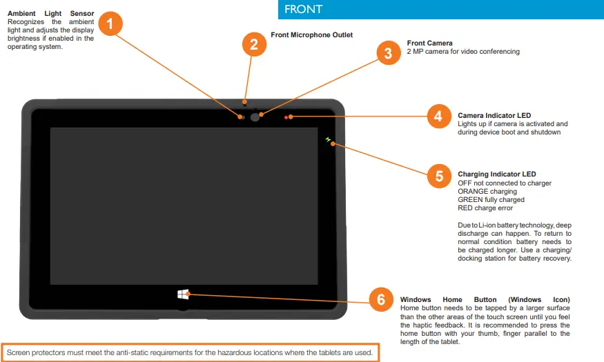 aegex-TECHNOLOGIES-A10I7-432-10-Intrinsicall- Safe-Tablet-FIG1