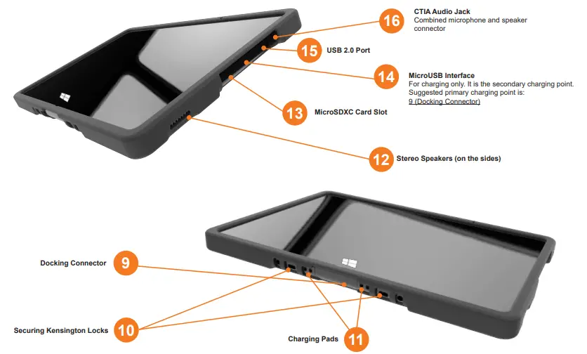 aegex-TECHNOLOGIES-A10I7-432-10-Intrinsicall- Safe-Tablet-FIG3