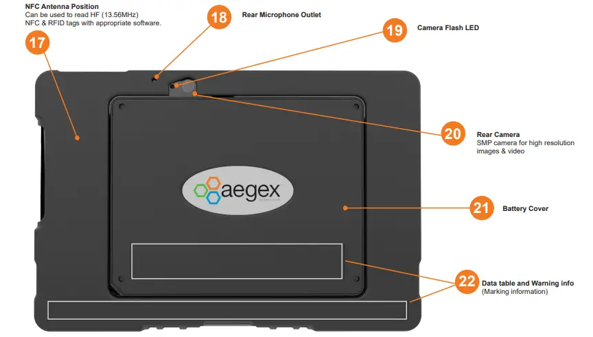 aegex-TECHNOLOGIES-A10I7-432-10-Intrinsicall- Safe-Tablet-FIG4