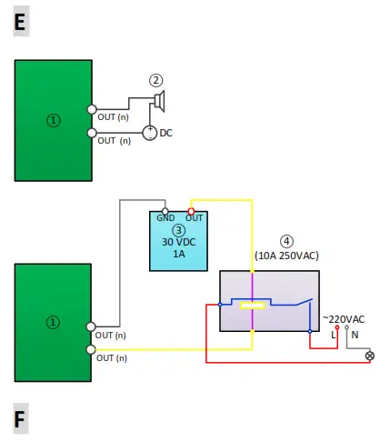HIKVISION DS 2DE2204IW DE3 Network PTZ Camera - fig5