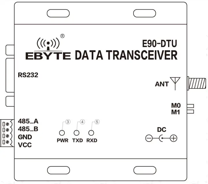 EBYTE E90-DTU 2.4GHz LoRa Modem - app 1