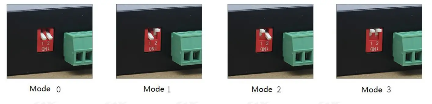 EBYTE E90-DTU 2.4GHz LoRa Modem - setting 1