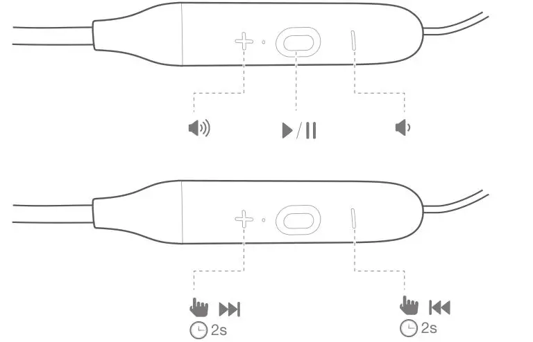 JBL LIVE 220BT - Controlling music
