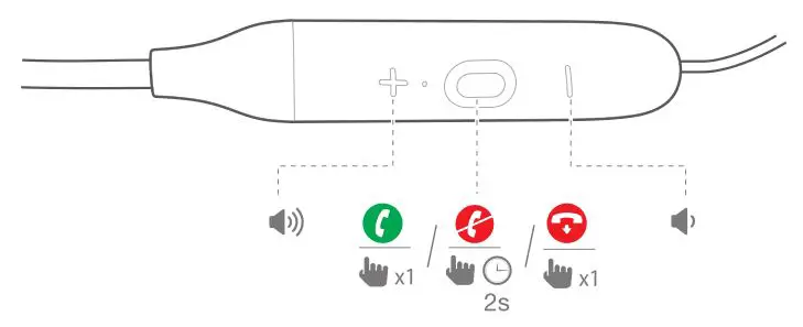 JBL LIVE 220BT - Managing phone calls