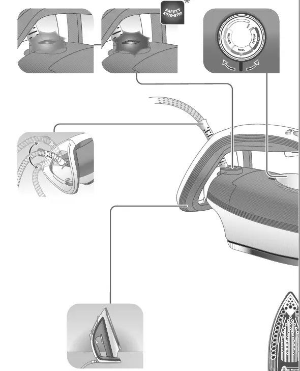 Tefal FV3968M0 Easy Gliss Limited Edition Iron Steam FIG 1