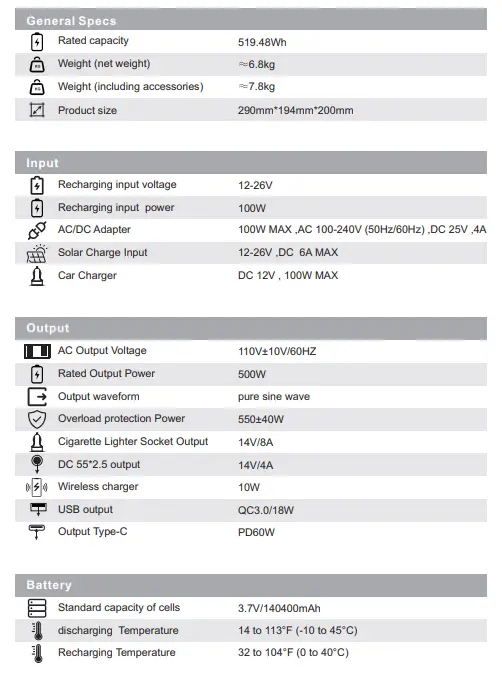 Shenzhen Intelligent Energy MP500 Portable Power Station-fig1