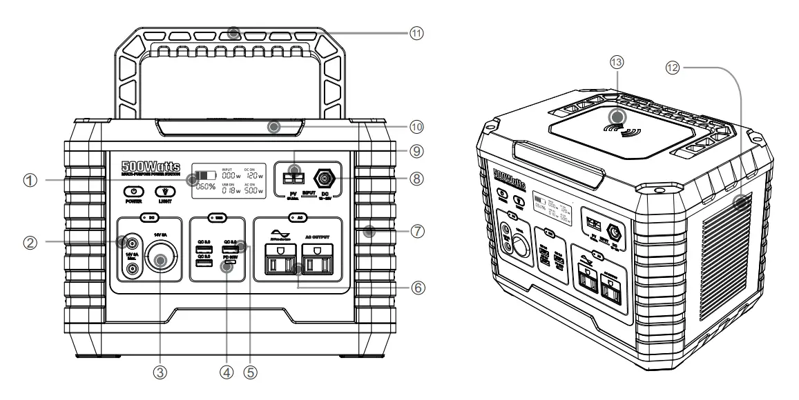 Shenzhen Intelligent Energy MP500 Portable Power Station-fig2