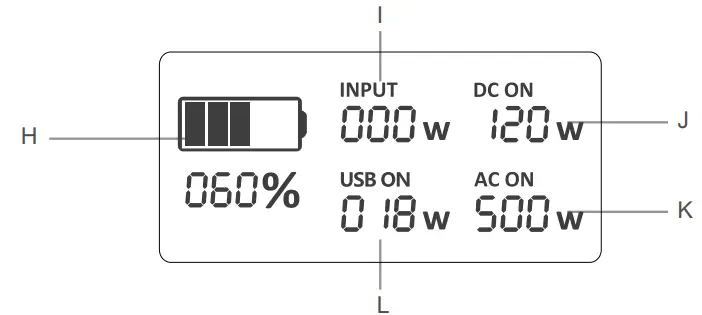 Shenzhen Intelligent Energy MP500 Portable Power Station-fig4