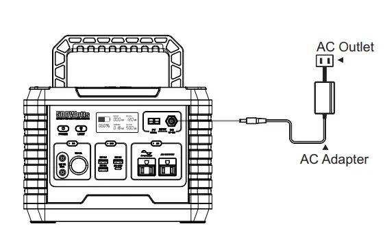 Shenzhen Intelligent Energy MP500 Portable Power Station-fig7