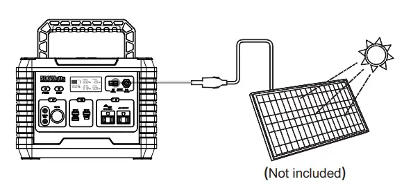 Shenzhen Intelligent Energy MP500 Portable Power Station-fig8