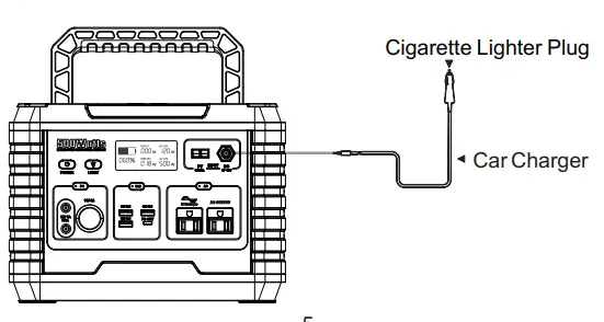 Shenzhen Intelligent Energy MP500 Portable Power Station-fig9