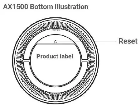 AZORES AX1500 WiFi-6 Wireless Router-fig2