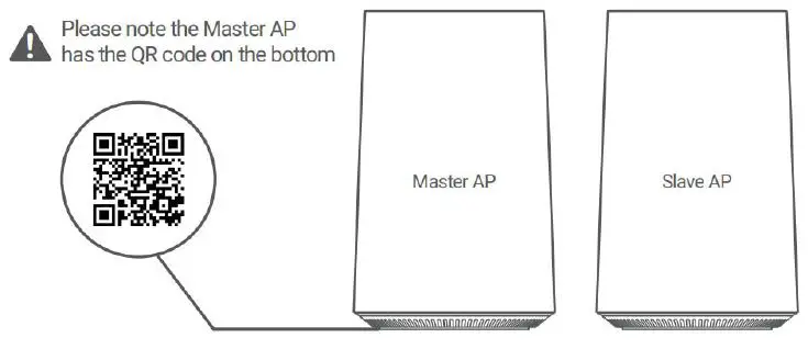 AZORES AX1500 WiFi-6 Wireless Router-fig4