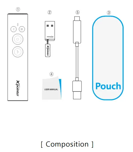chois TECHNOLOGY XPG300Y X Pointer Wireless Pointer Presenter - Composition