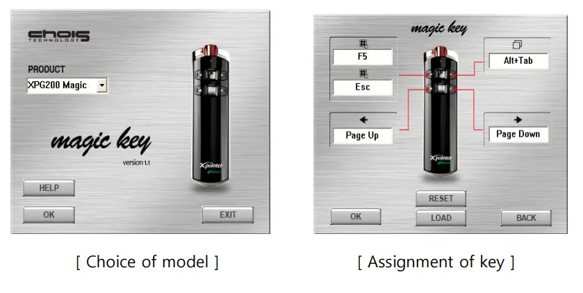 chois TECHNOLOGY XPG300Y X Pointer Wireless Pointer Presenter - Magic key