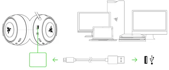 RAZER RZ04 0348 Gaming Headset - CHARGING