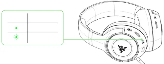 RAZER RZ04 0348 Gaming Headset - CHARGING1