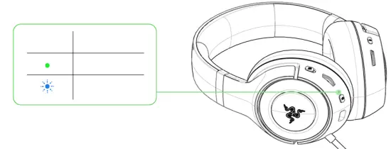 RAZER RZ04 0348 Gaming Headset - CHARGING6