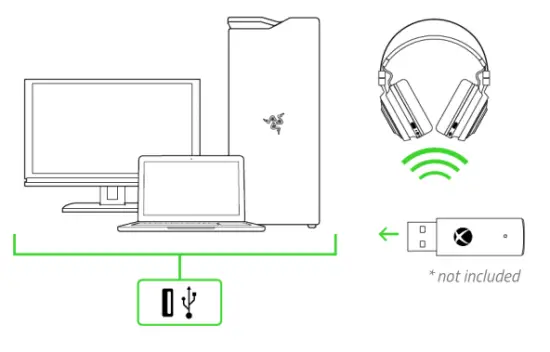 RAZER RZ04 0348 Gaming Headset - CHARGING7