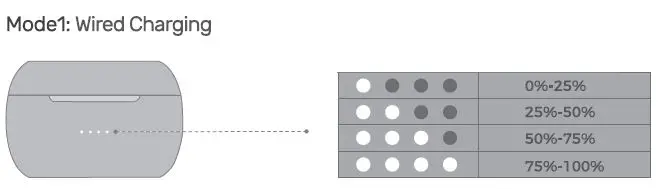 Xmythorig AP587A True Wireless Earbuds fig 10