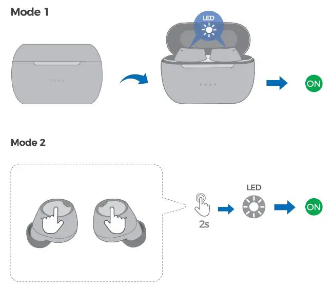 Xmythorig AP587A True Wireless Earbuds fig 3