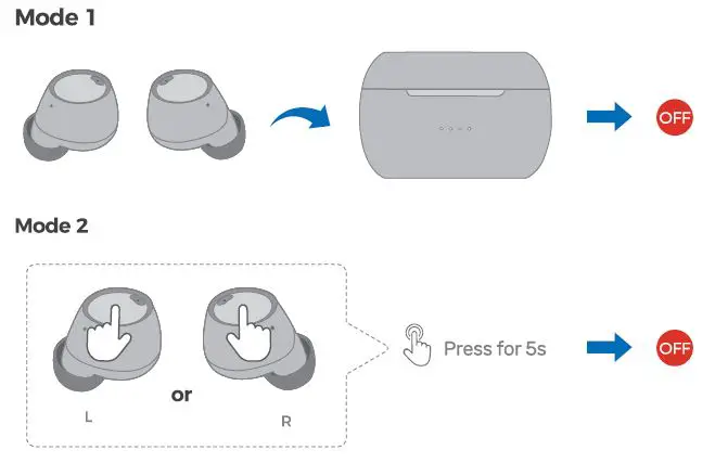 Xmythorig AP587A True Wireless Earbuds fig 4