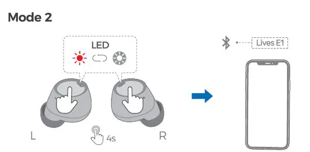 Xmythorig AP587A True Wireless Earbuds fig 6