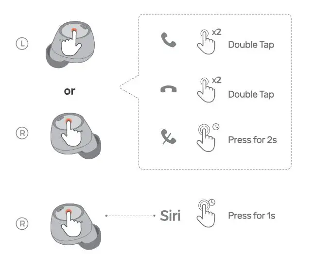 Xmythorig AP587A True Wireless Earbuds fig 8