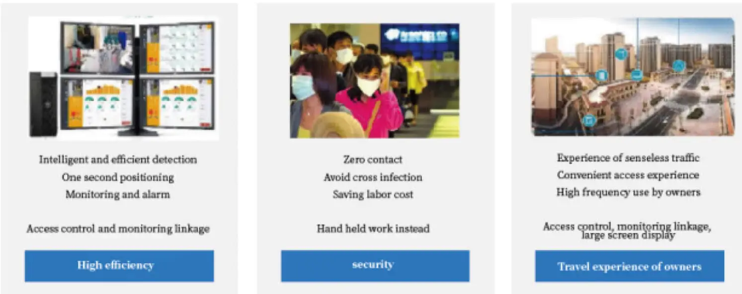 VIKYLIN VK 12S PRO Face Access Control Camera - Product application