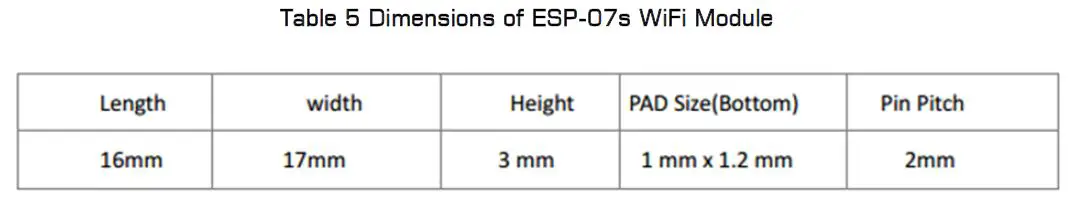 RF-SOLUTIONS-ESP-07S-Wi-Fi-Module-fig-11