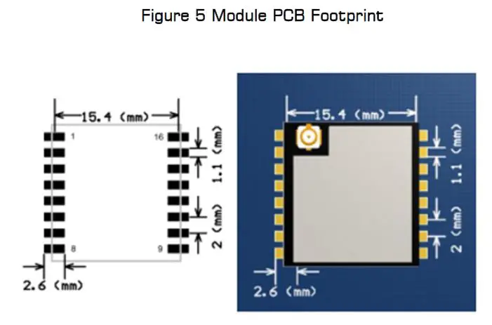 RF-SOLUTIONS-ESP-07S-Wi-Fi-Module-fig-12